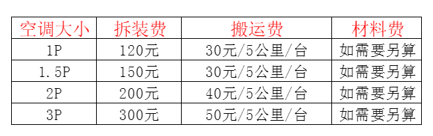 仙游空调移机及费用电话在哪里找